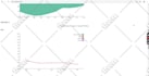 create your visualization with d3 js using d3js and chartjs