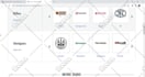 create a professional website for your business on wordpress and wix