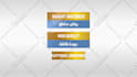 create facebook video ads and dropshipping video ads