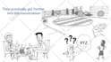 create custom whiteboard animation explainer or doodle video