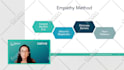 professionally edit your company video