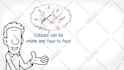 create a custom whiteboard animation