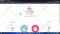 do complete java, console swing javafx projects in 7 hours
