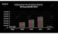do chalkboard animation video and infographic