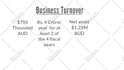 create saas explainer video, demo video for saas product