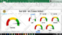 automate your information flow across platforms