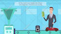 create a high converting animated explainer video