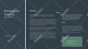 create, edit content and design fully editable ppt on brand