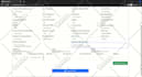 generate PDF by using PHP libraries