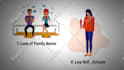 create professional whiteboard animation for educational content