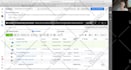 consult you on how to run successful facebook ads