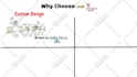 make engaging whiteboard animation or 2d explainer video