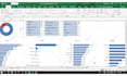 create excel dashboard, pivot table, charts and do data visualization