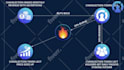 create a powerful ico explainer video