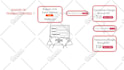 create a whiteboard animation or 2d explainer video