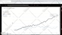 create a post for your sports blog