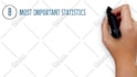 create a professional 2d animated explainer video