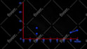 animate your all type of charts and graphs