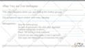 custom edit your video