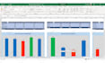do excel data analysis and reporting in graphs and charts