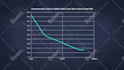 animate your graphs or charts