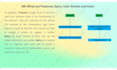 design powerpoint presentations, pitch decks, google slides