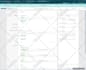 help you in your podio globiflow automation
