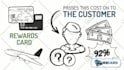 create professional 2d animated explainer video