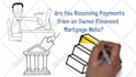 create a highly engaging professional whiteboard explainer video