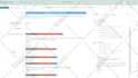 optimize and automate your podio and globiflow system