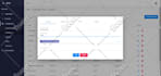 develop front end and full stack websites using angular, react, nodejs or php