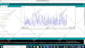 do arduino coding, arduino,esp32,stm32 and pi programming