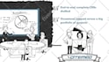 do an amazing whiteboard animation explainer video