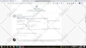 install themeforest envato wordpress theme as demo in 4 hrs