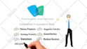craft fun, high converting doodle explainer videos