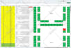 automate your google sheets using the apps script