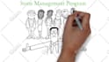 create an elearning video in whiteboard animation