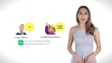 film a captivating commercial ad with a presenter