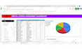 visualize your data, excel dashboard, macro, vba, automation