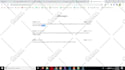 do stripe payment API integrations for your PHP laravel websites or web apps