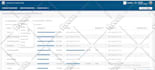 create and optimize your linkedin ads