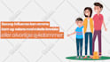 design custom charts, graphs, and infographic animations