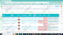 create attractive excel spreadsheet, template, google sheets, pdf to excel