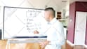 do video editing of elearning course, online course editing
