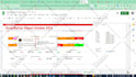 create and fix any excel charts, graphs and templates
