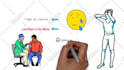 professionally create whiteboard animation video