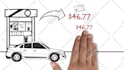 create a whiteboard animation explainer video
