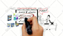 make a 1 minute video scribe sales page