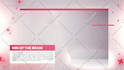 edit,customize any after effects template
