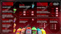 do seamless restaurant animated menu tv screens